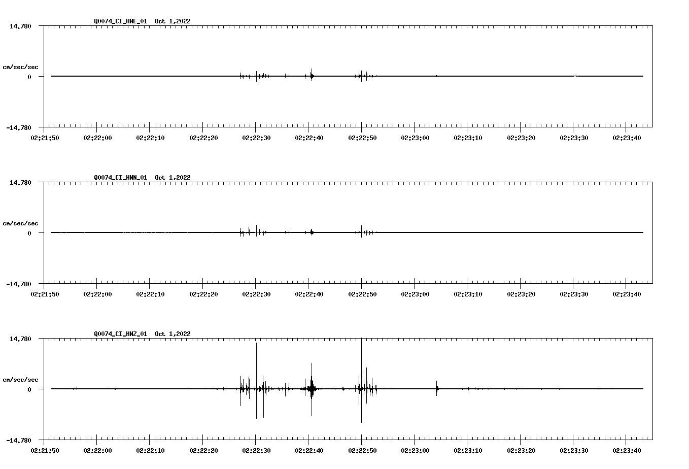 waveform image