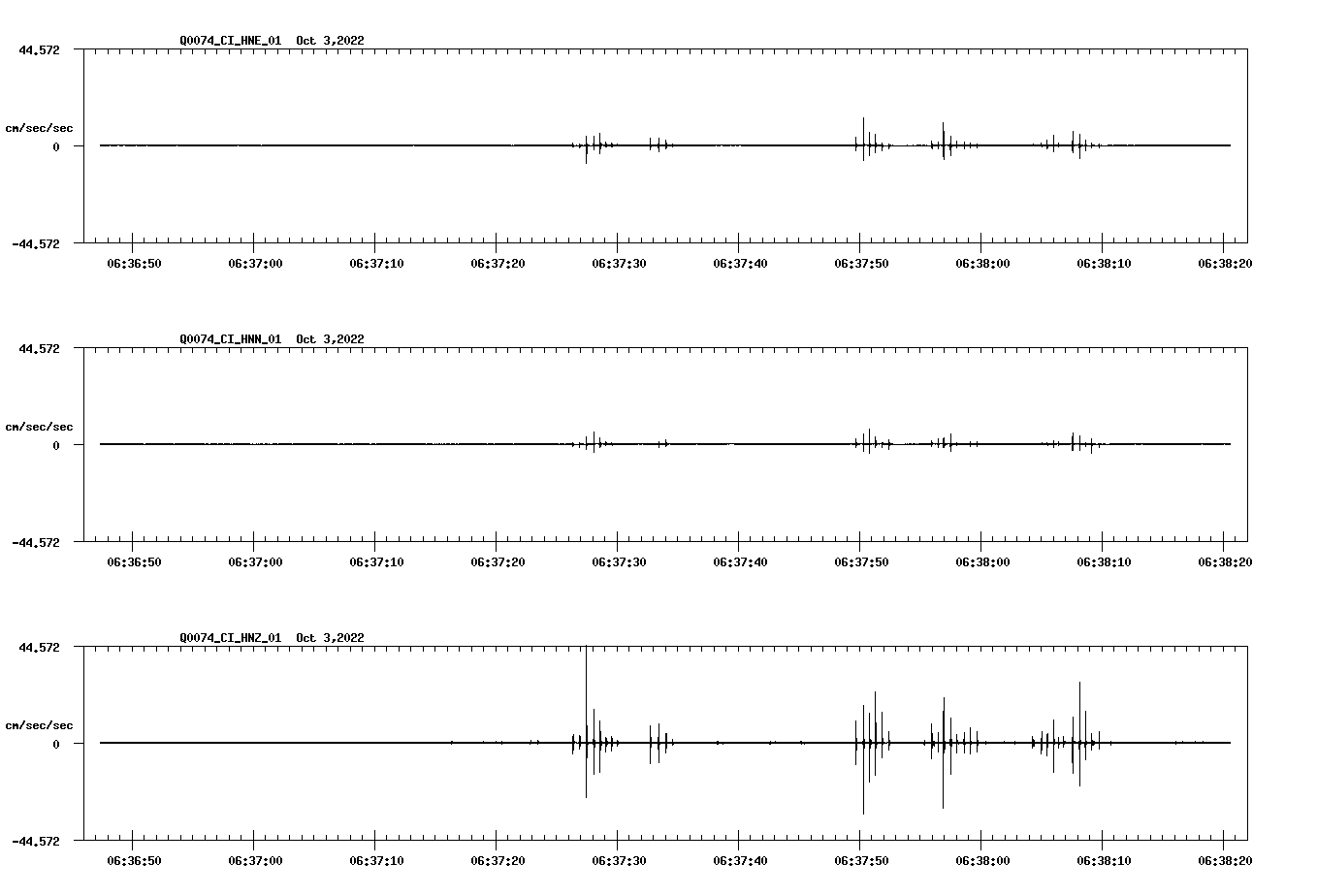 waveform image