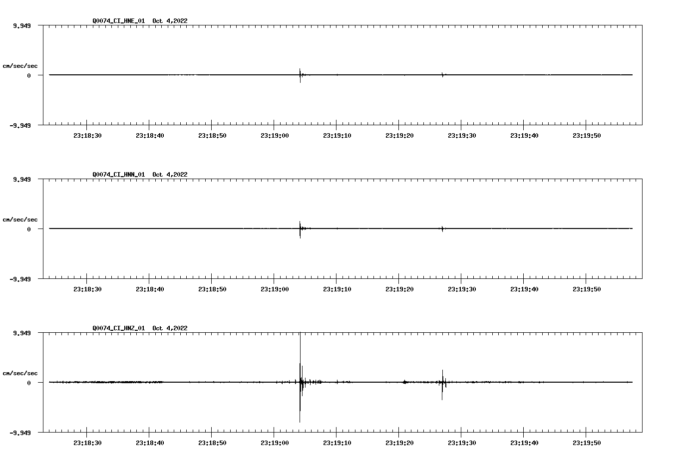 waveform image