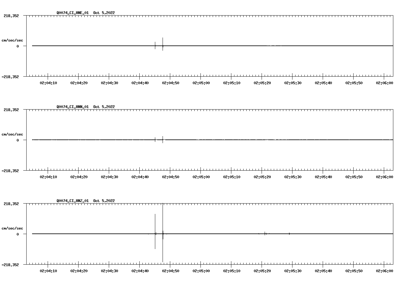 waveform image