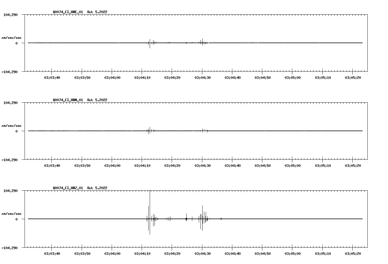 waveform image