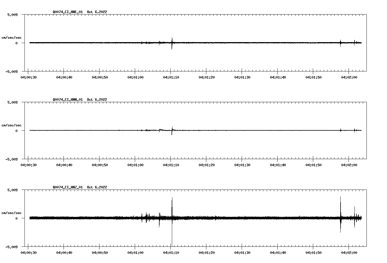 waveform image