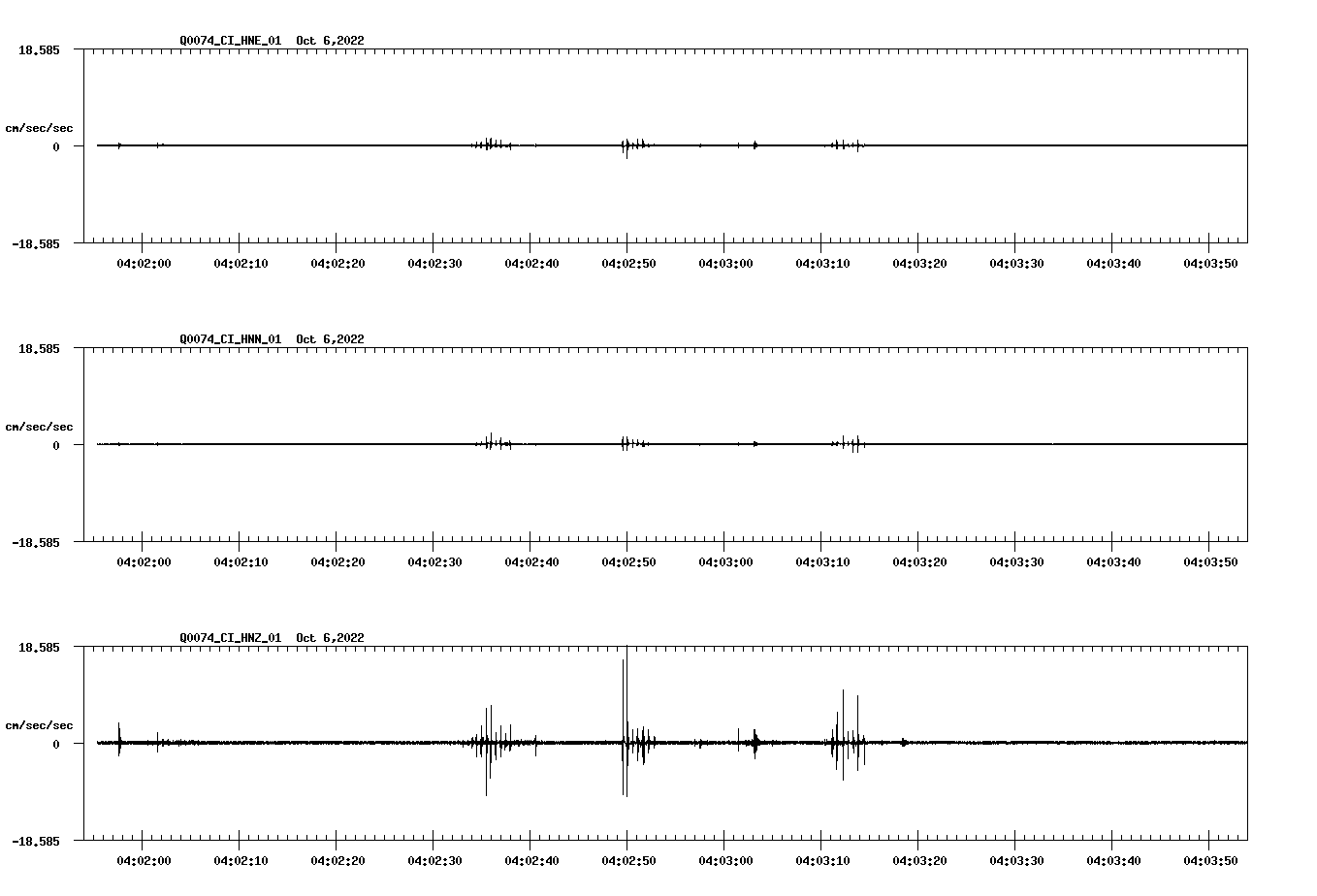 waveform image