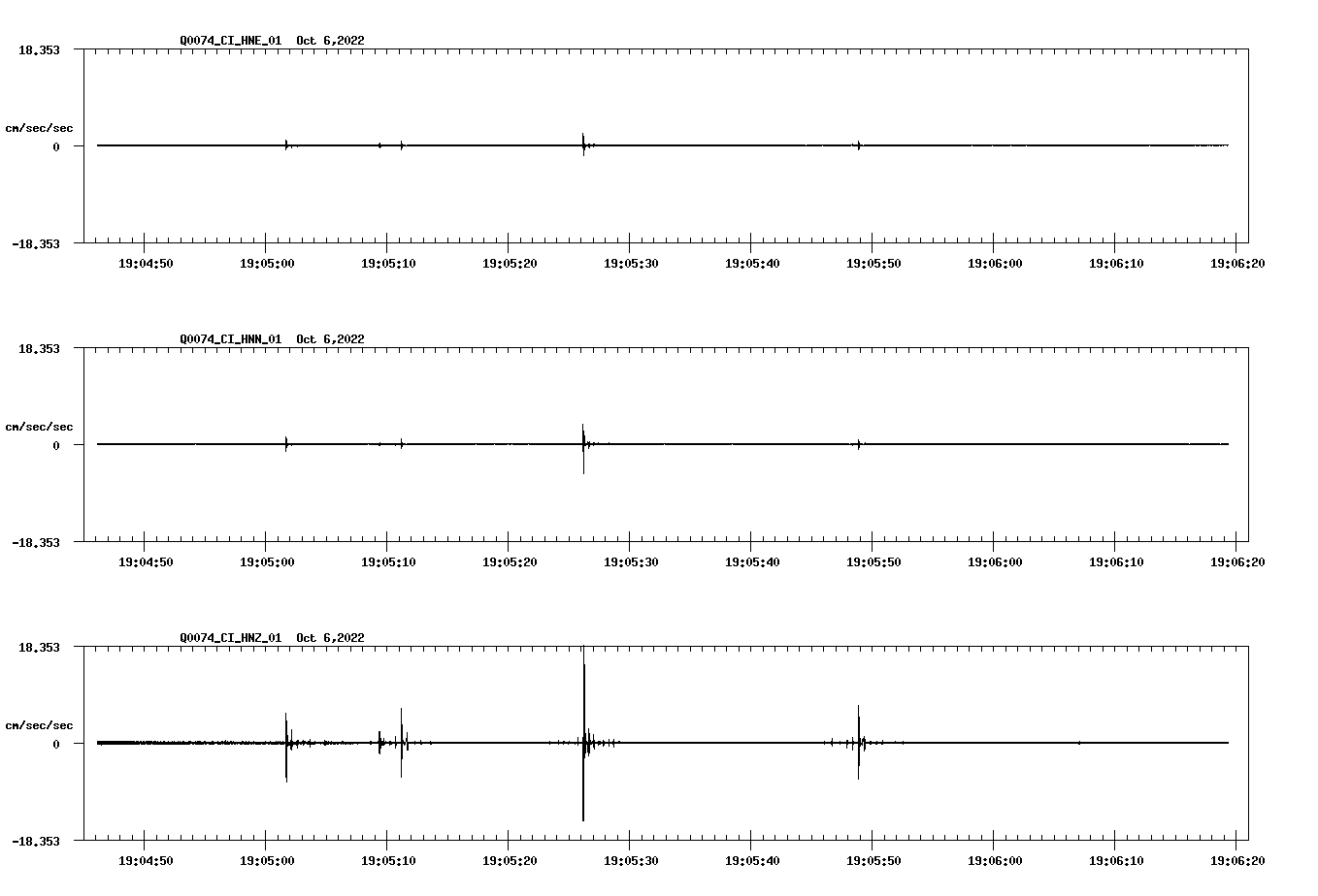 waveform image
