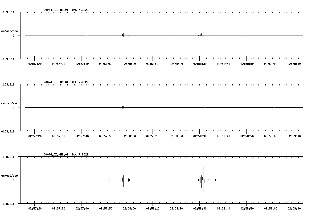 waveform image