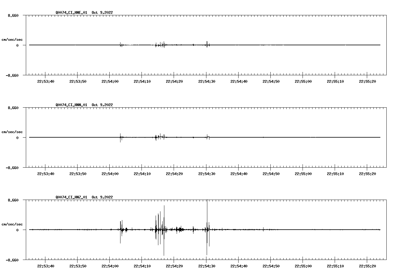 waveform image