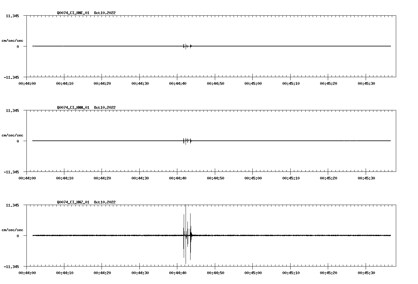waveform image