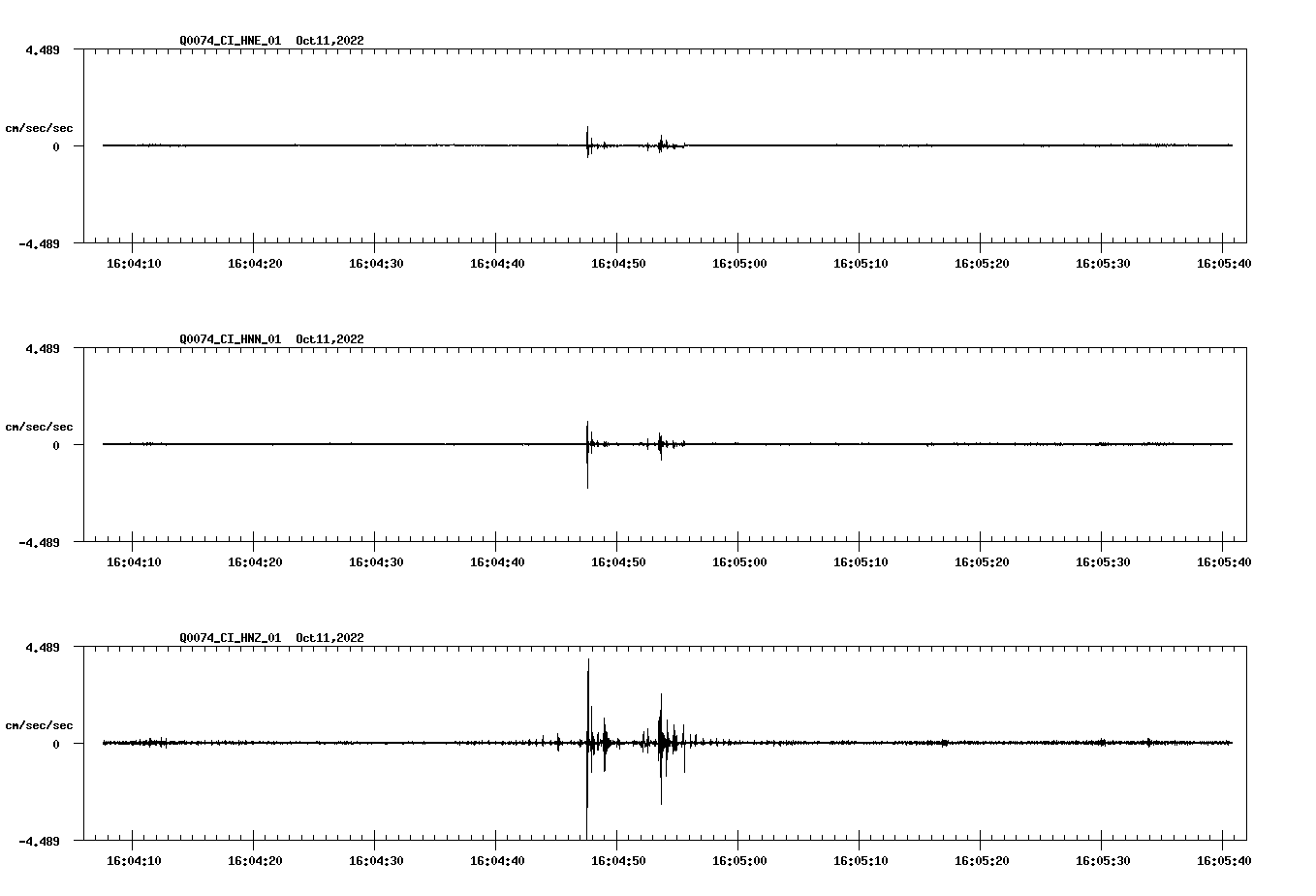 waveform image