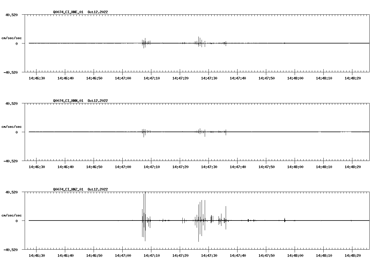 waveform image