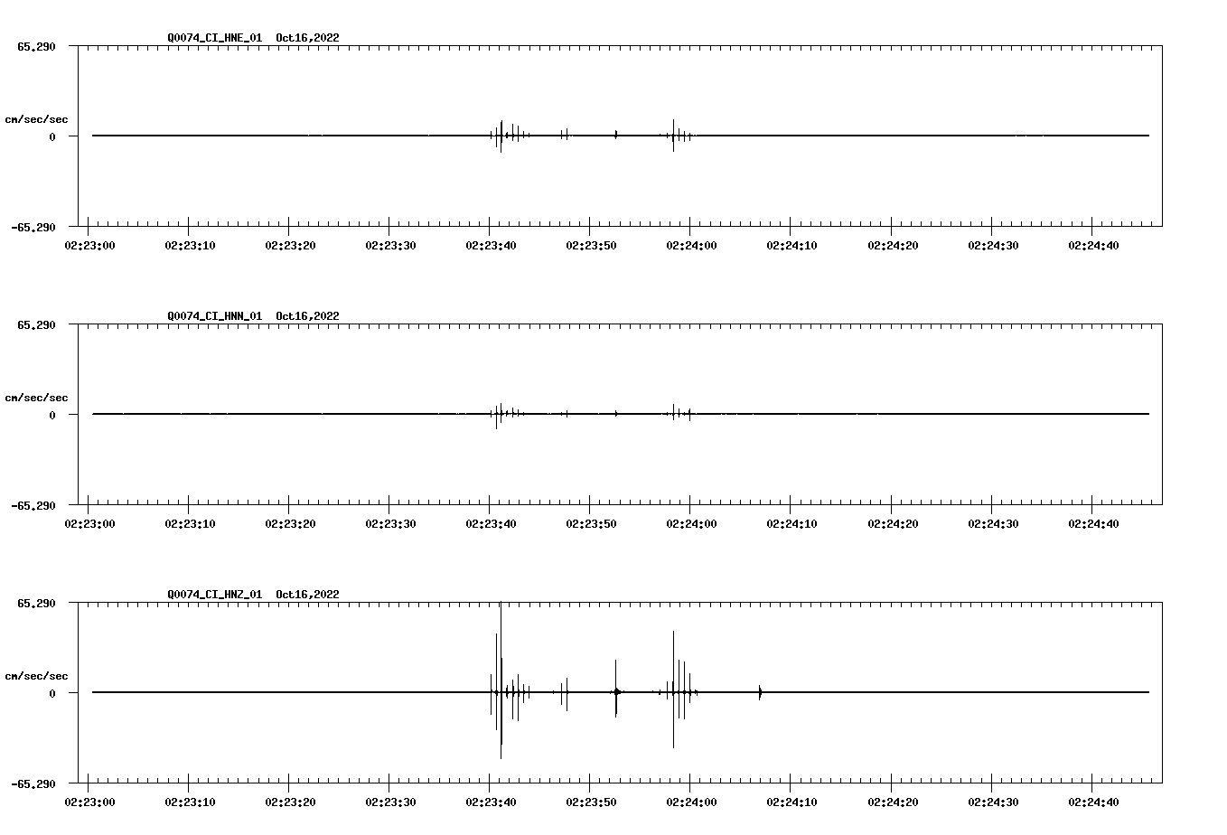 waveform image