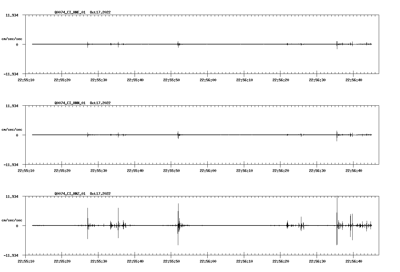 waveform image