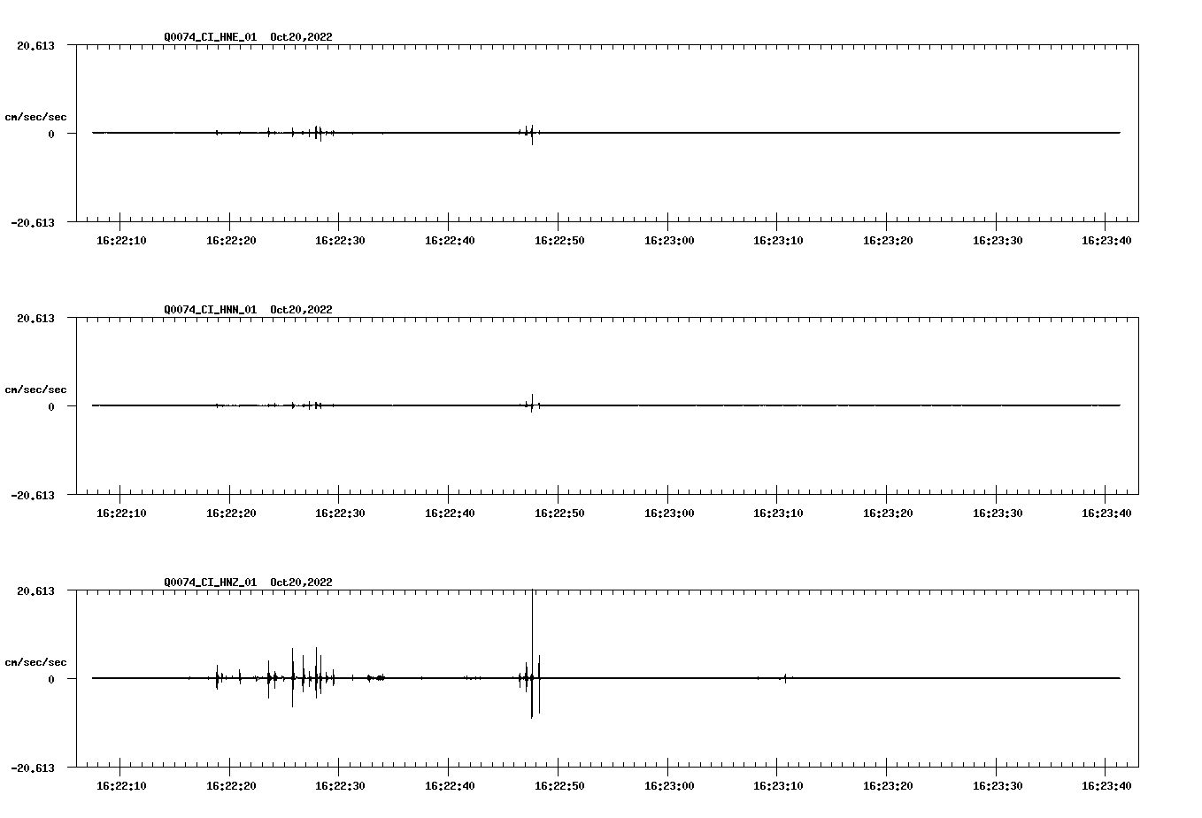 waveform image