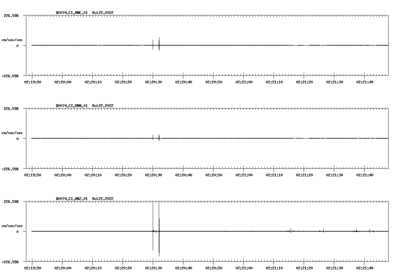 waveform image