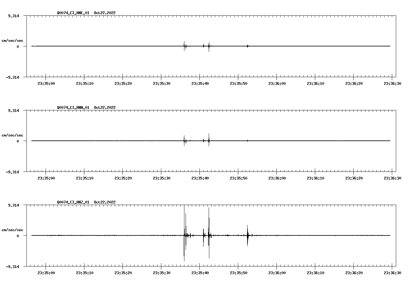 waveform image