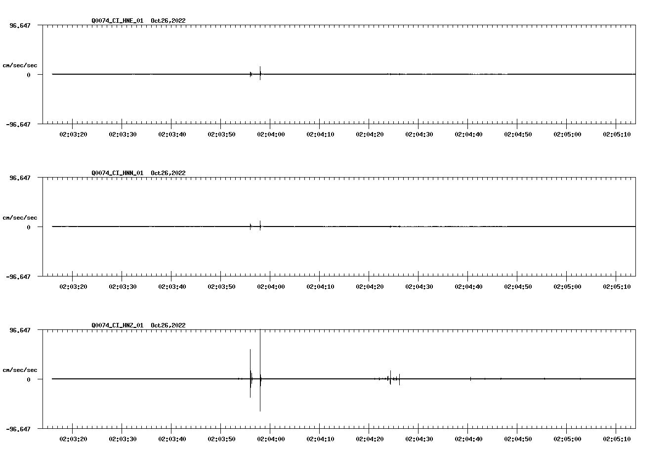 waveform image
