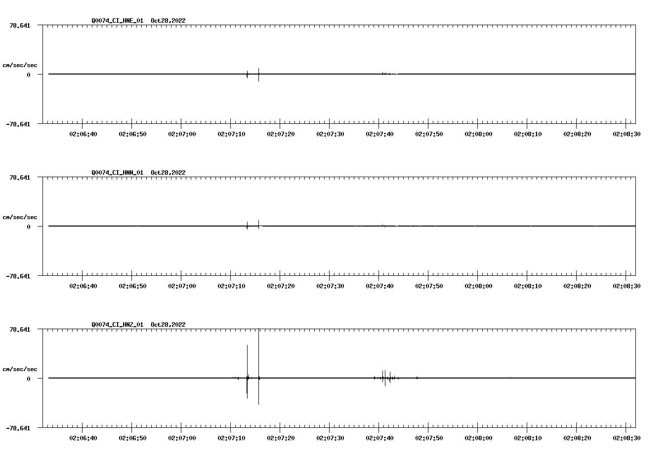 waveform image