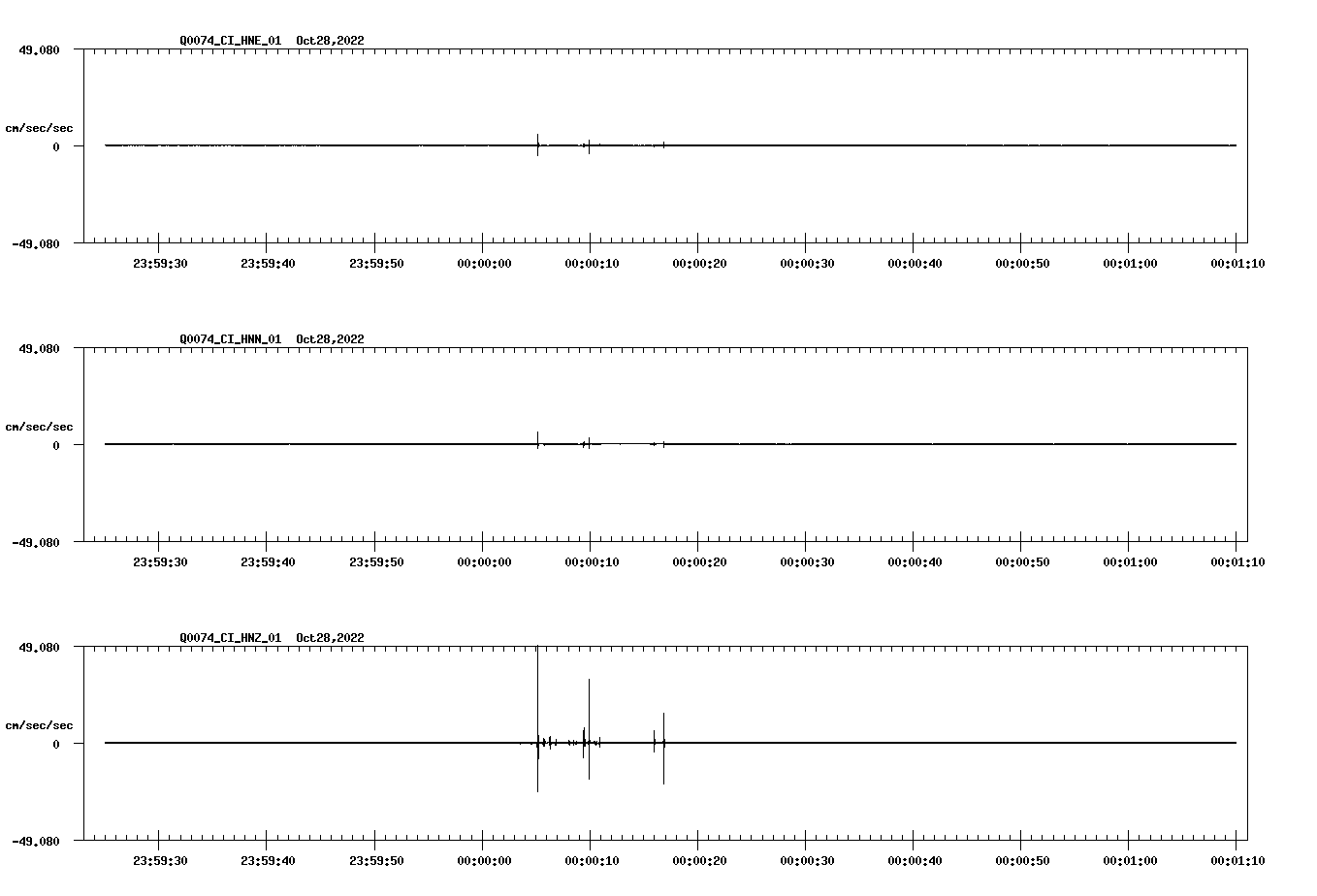 waveform image