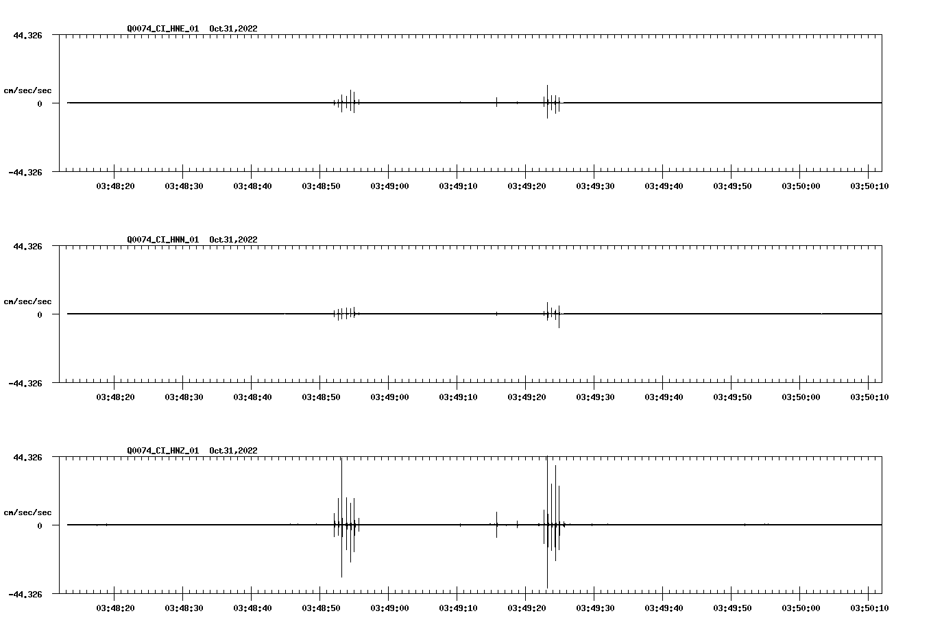 waveform image