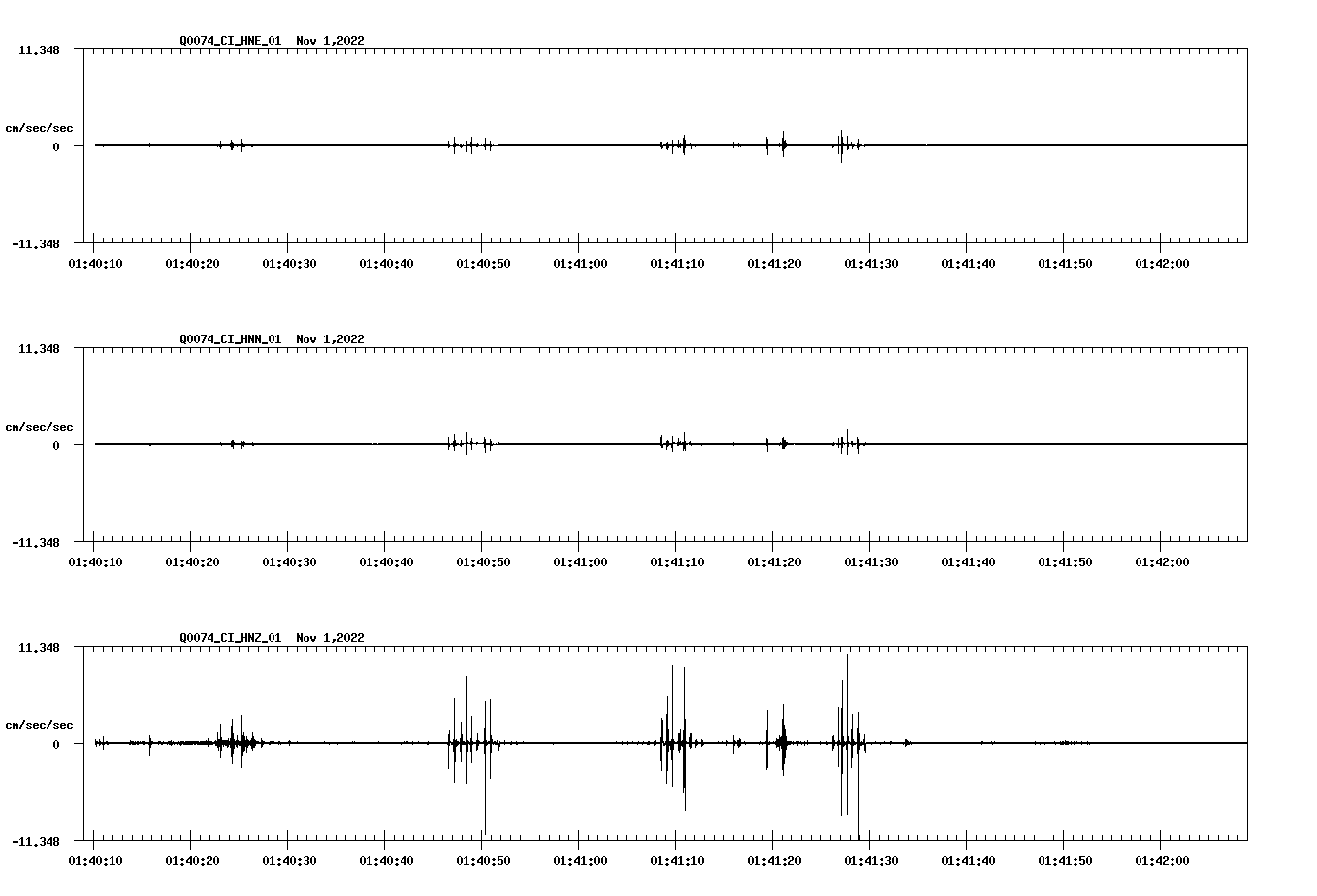 waveform image