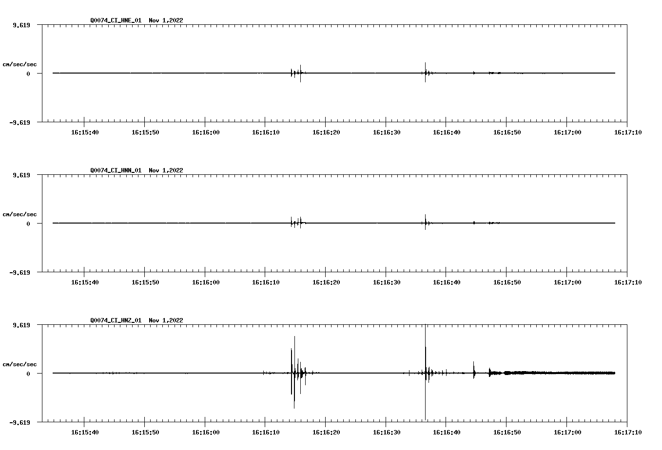 waveform image