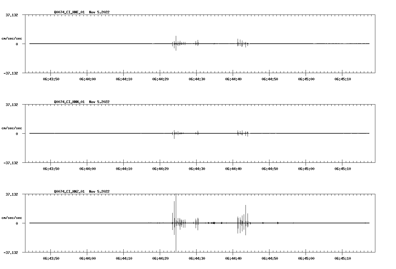 waveform image