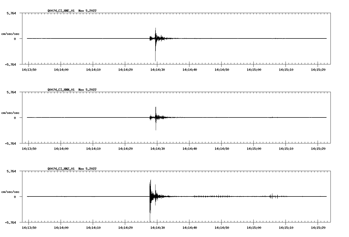 waveform image