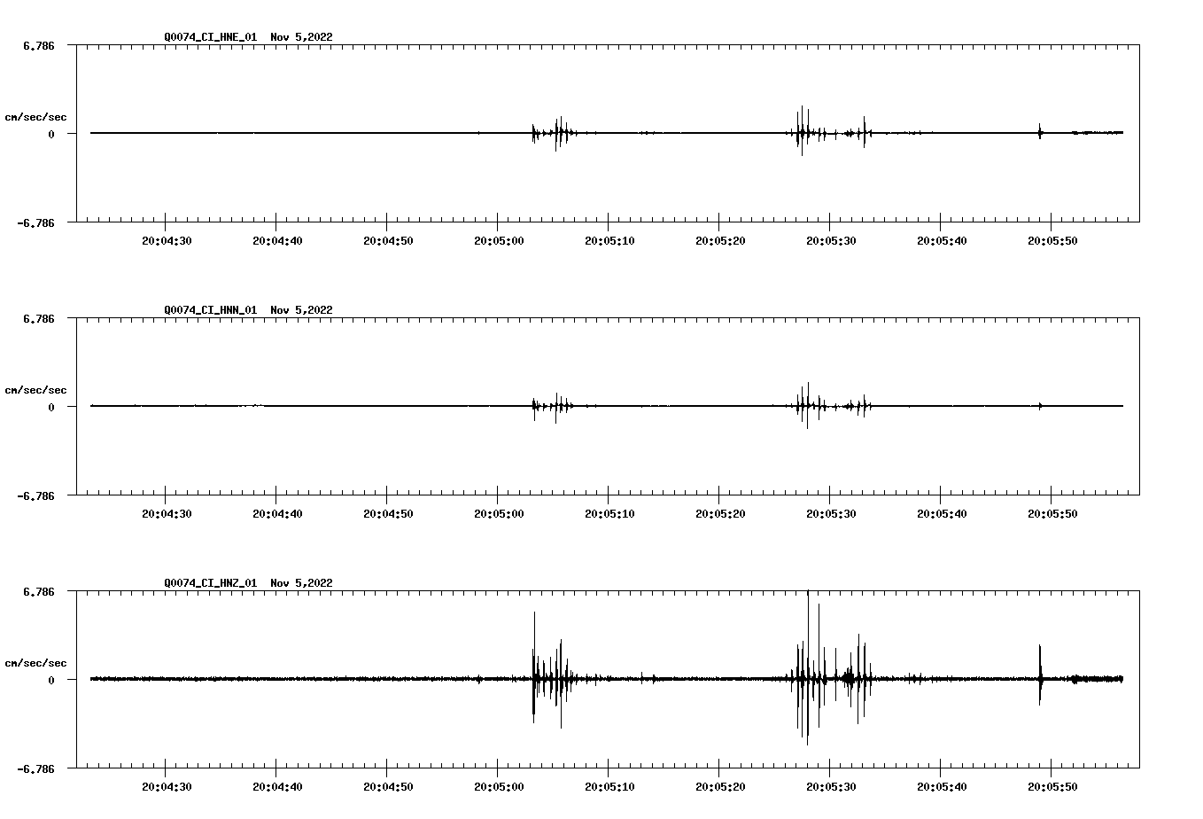 waveform image