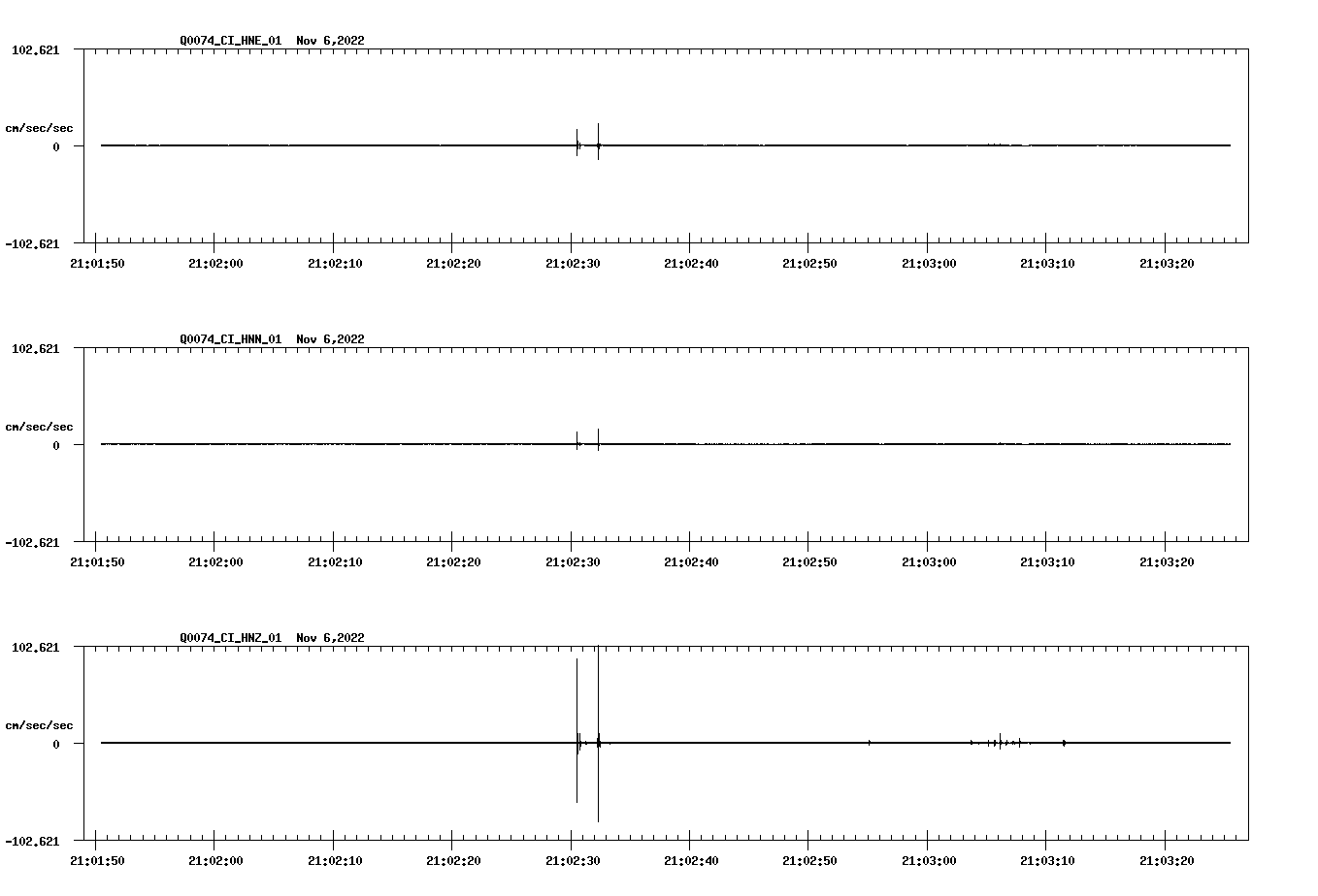 waveform image