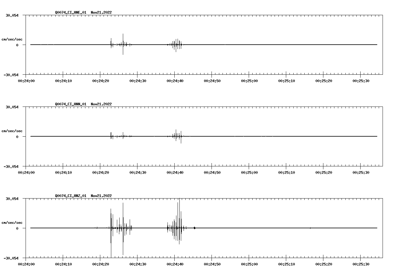 waveform image
