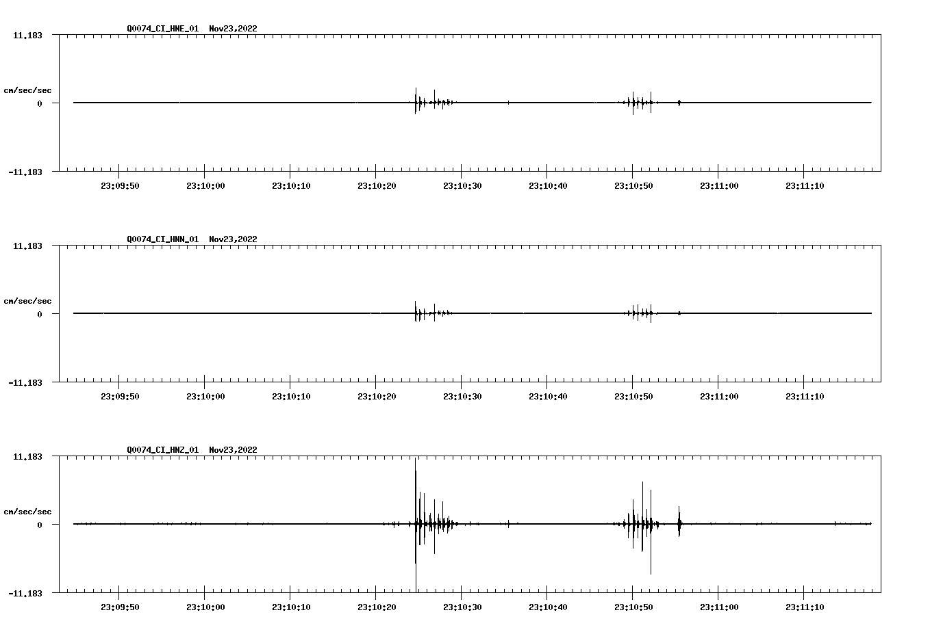 waveform image