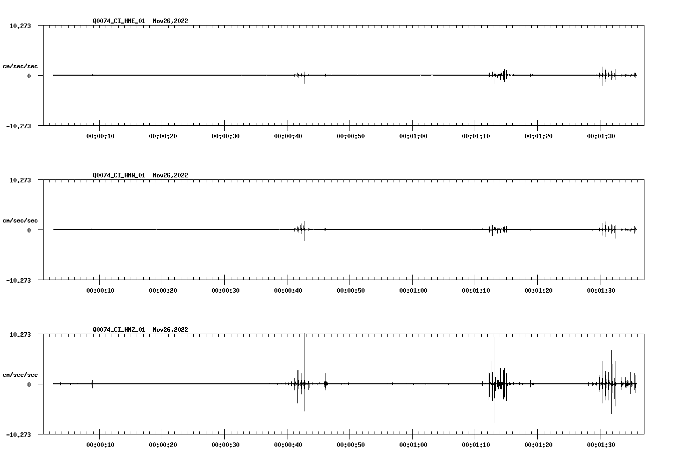 waveform image