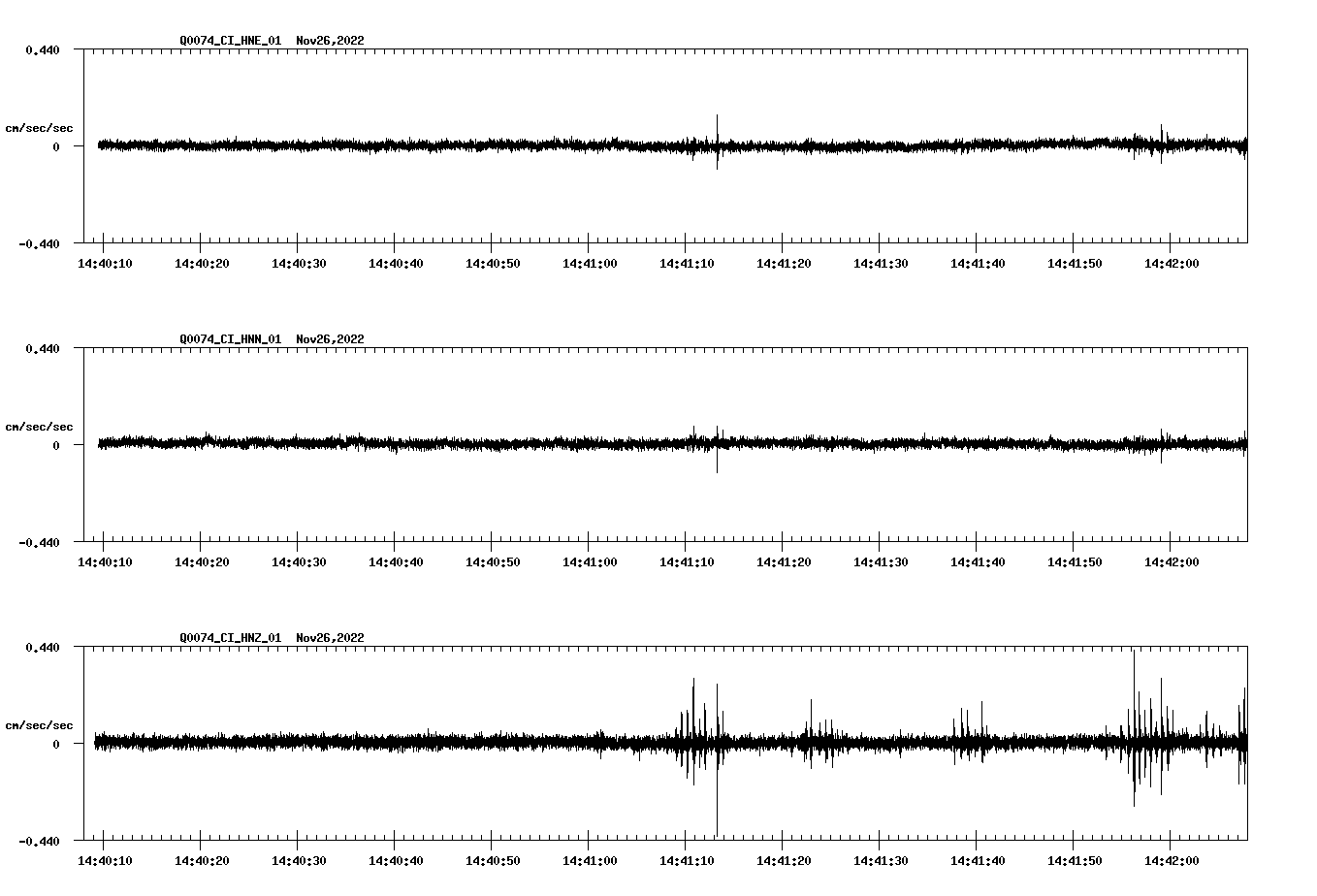 waveform image