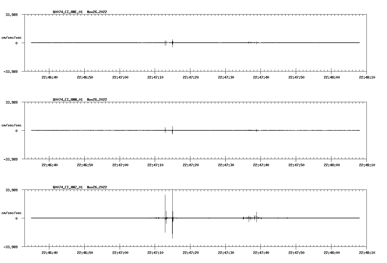 waveform image