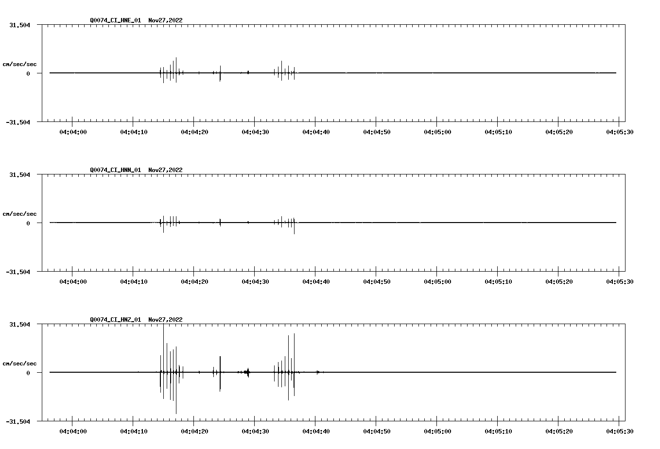 waveform image