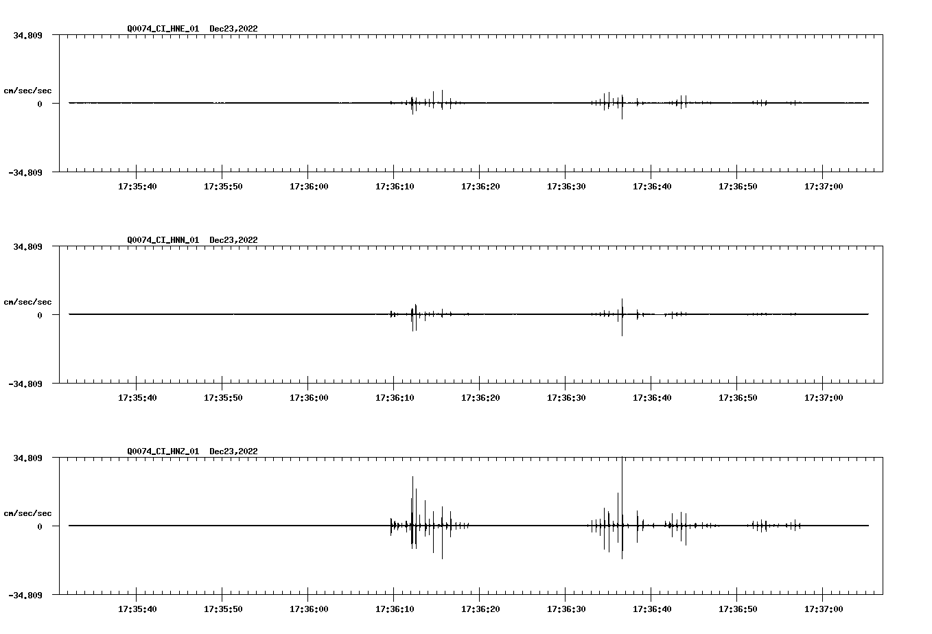 waveform image