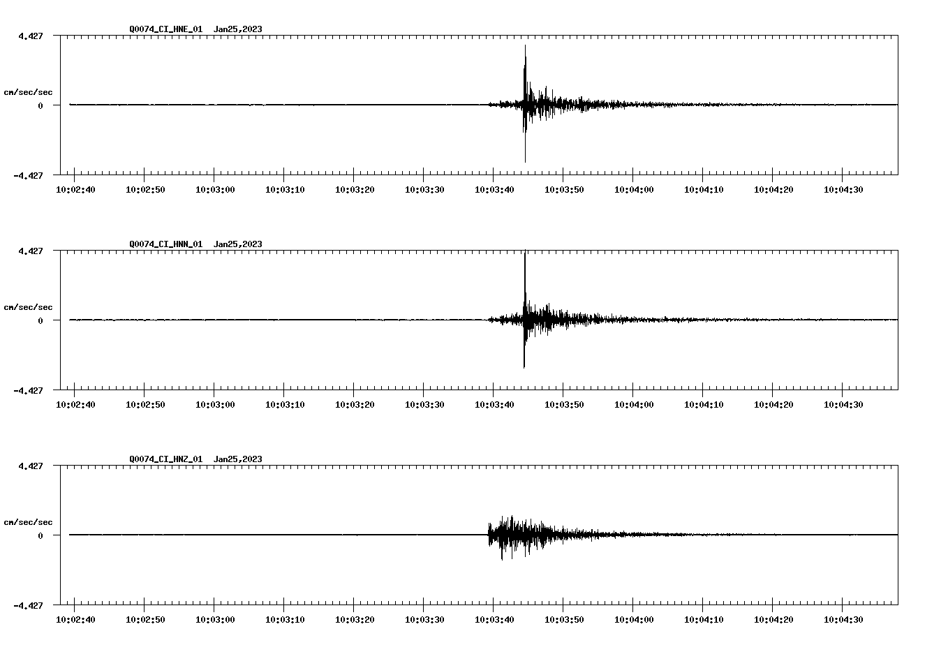 waveform image