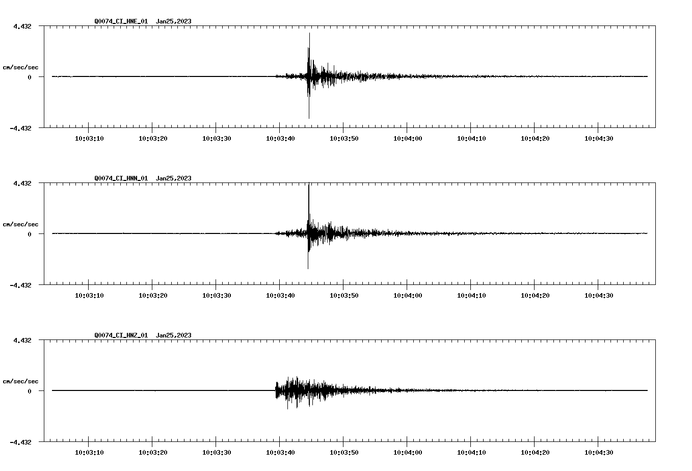 waveform image
