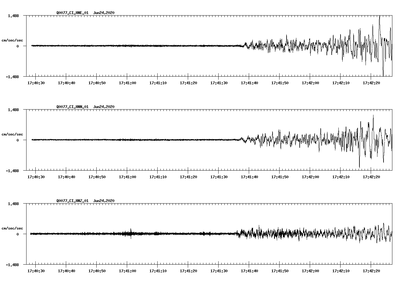 waveform image