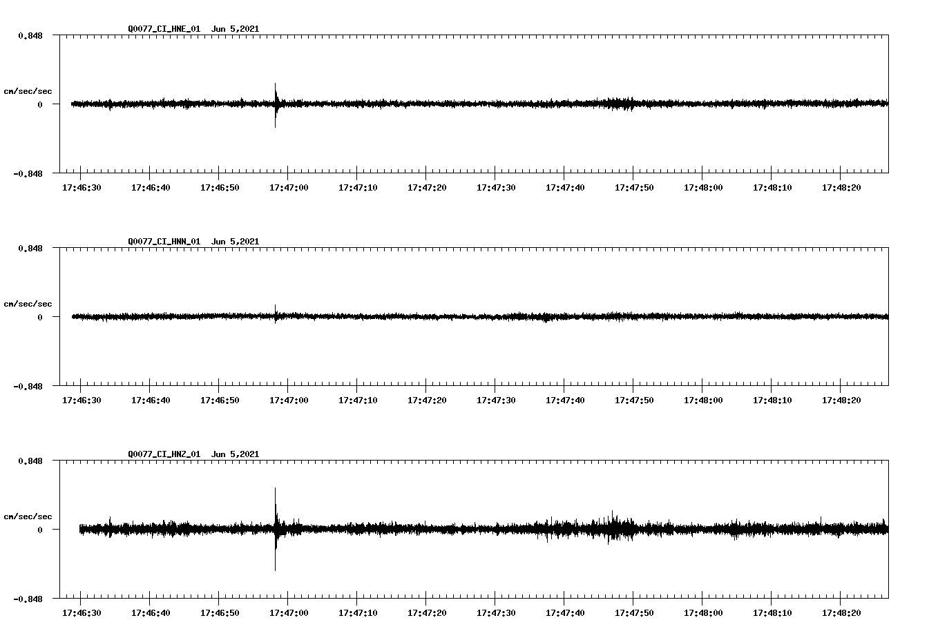 waveform image