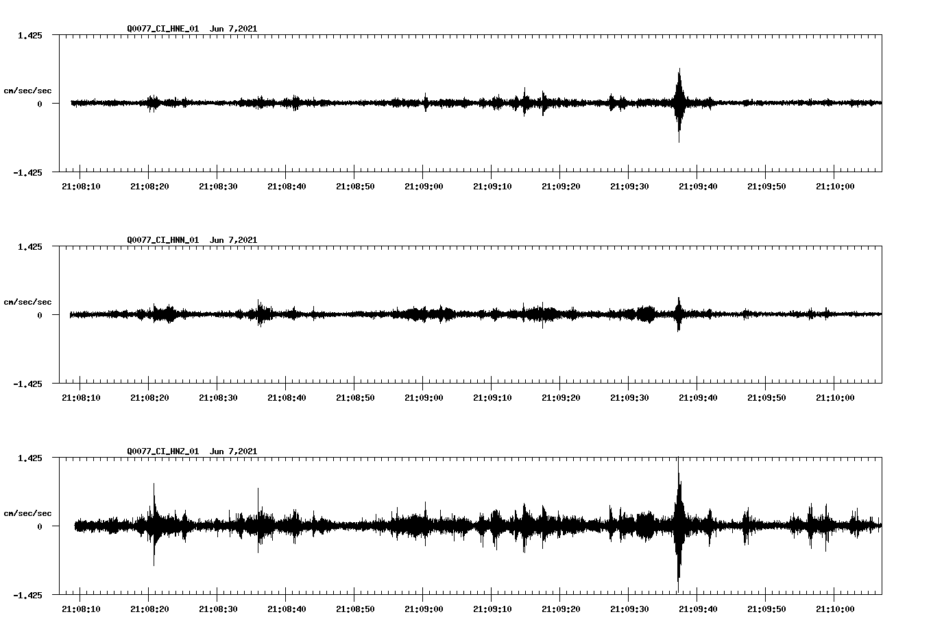 waveform image