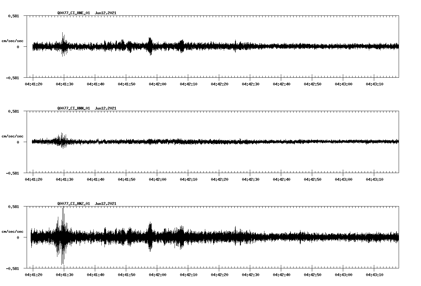 waveform image