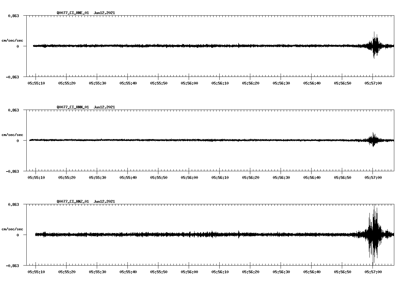 waveform image