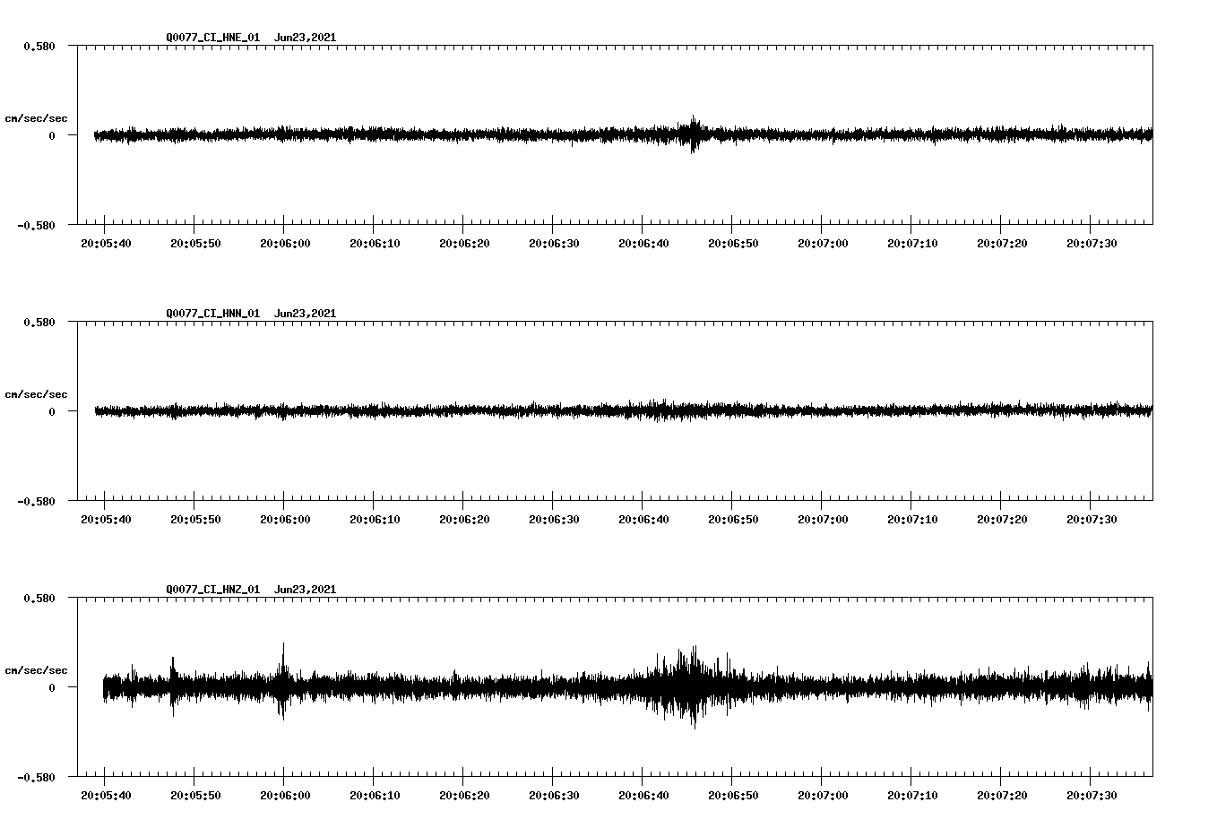 waveform image