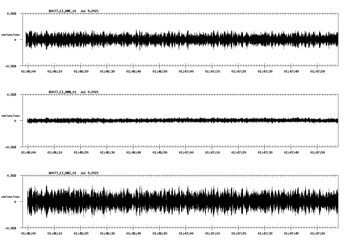 waveform image