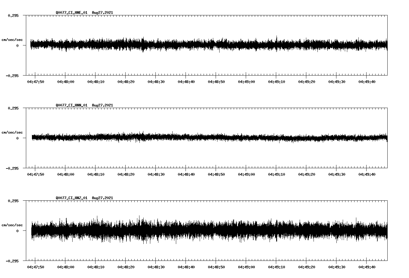 waveform image