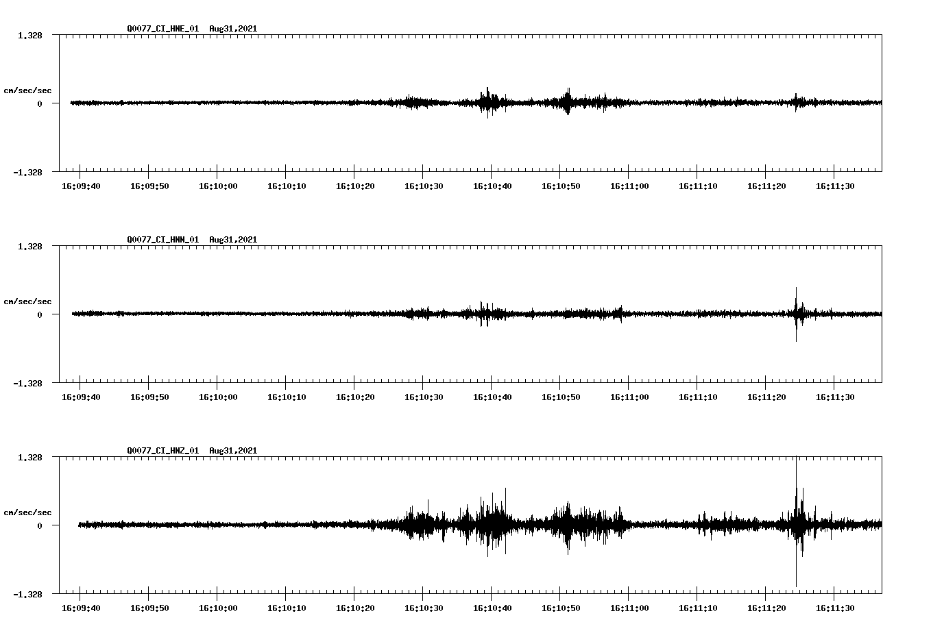 waveform image