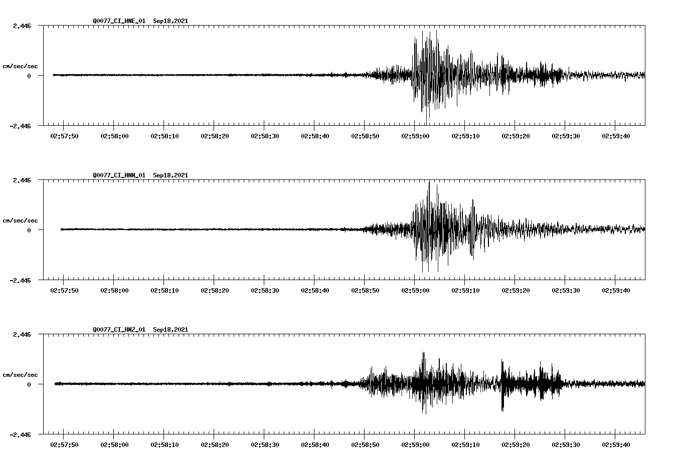 waveform image