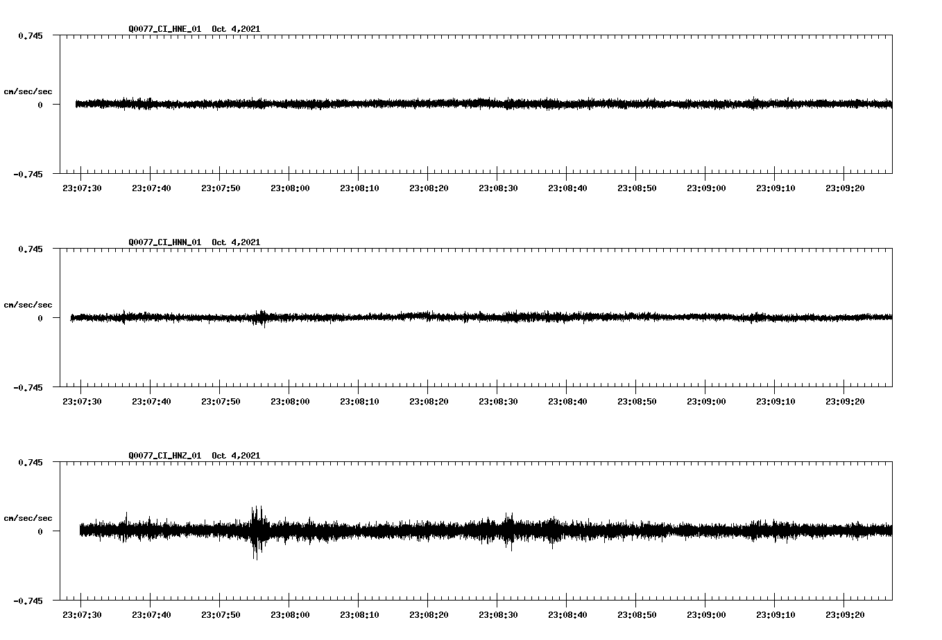 waveform image