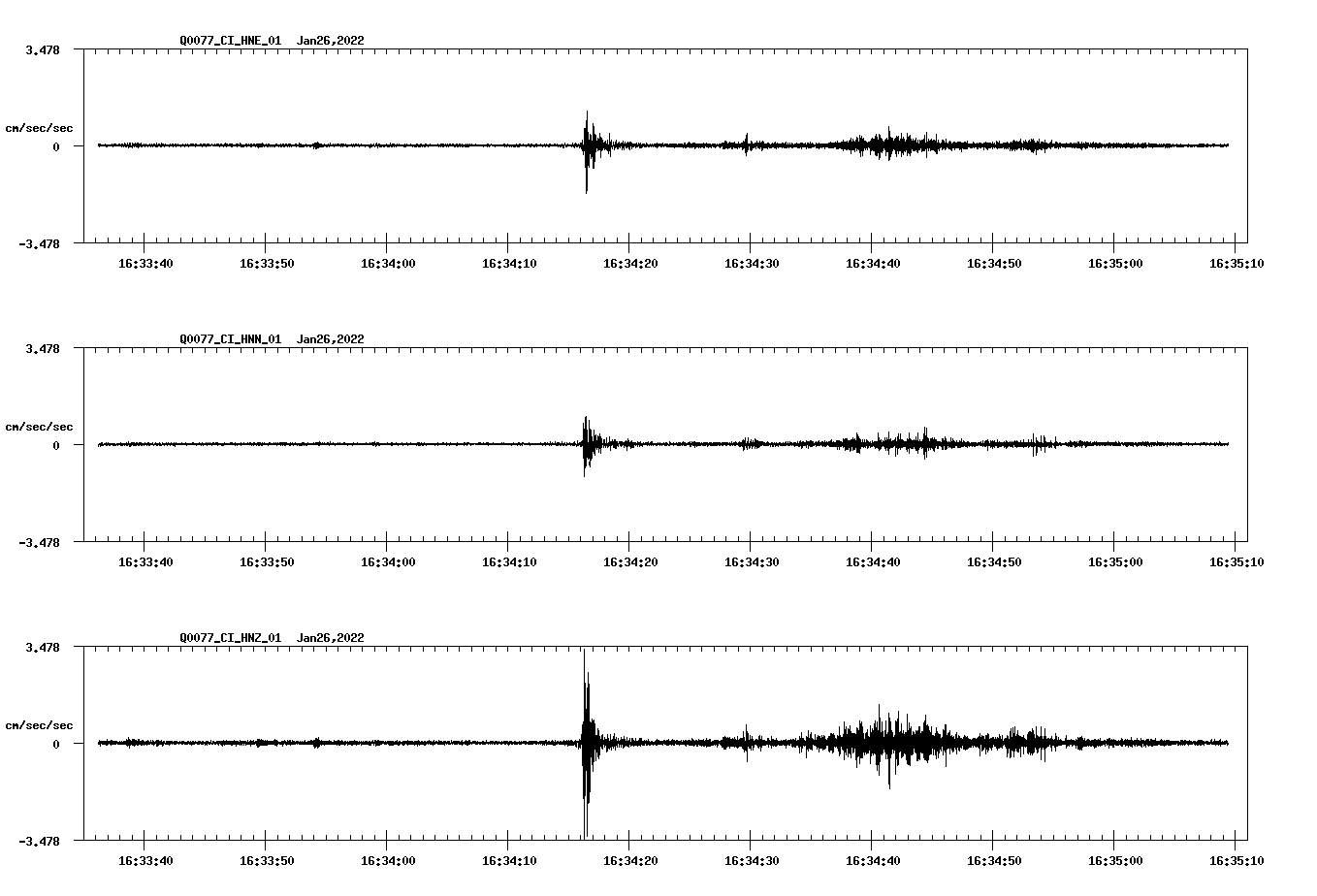 waveform image