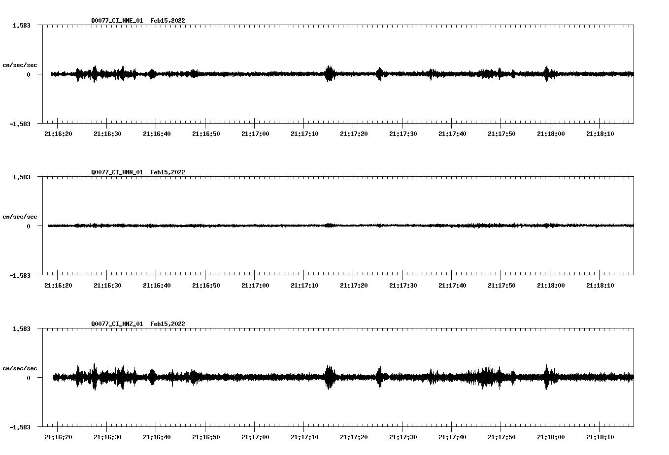 waveform image